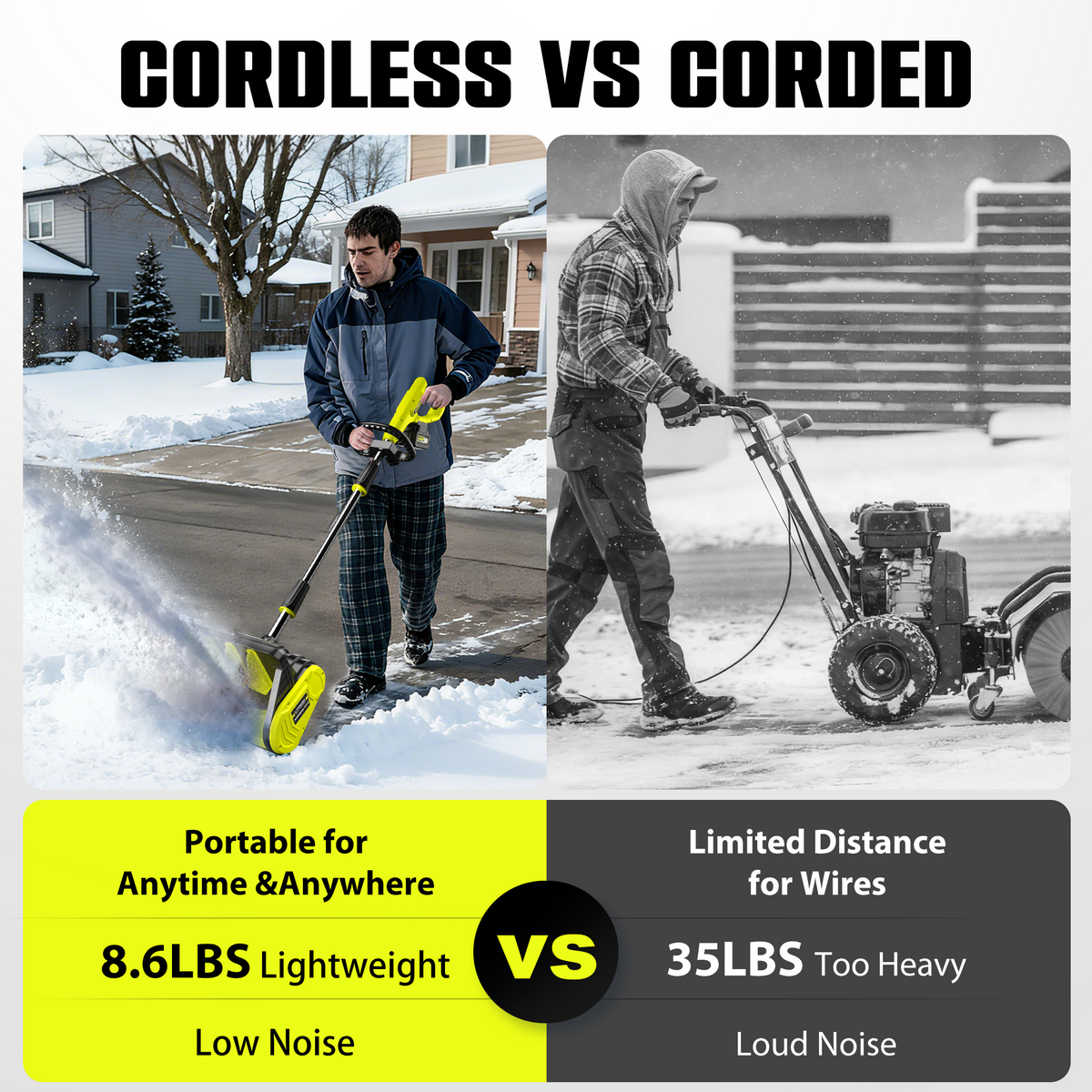 40V Brushless Cordless Snow Shovel, 13-Inch Electric Snow Blower with 2X 4.0Ah Batteries Snow Removal with 16.5FT Throw Distance for Patio, Deck, Driveway,Green