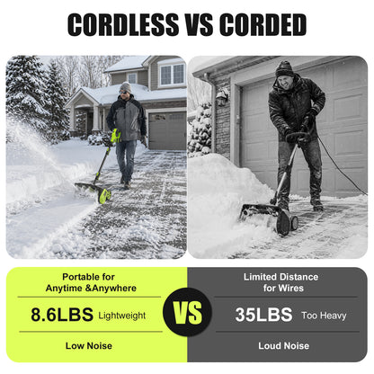 40V Brushless Cordless Snow Shovel, 15-Inch Electric Snow Blower with 2X 4.0Ah Batteries & Charger, Battery-Powered Snow Removal with 16.5FT Throw Distance for Patio, Deck, Driveway,Green