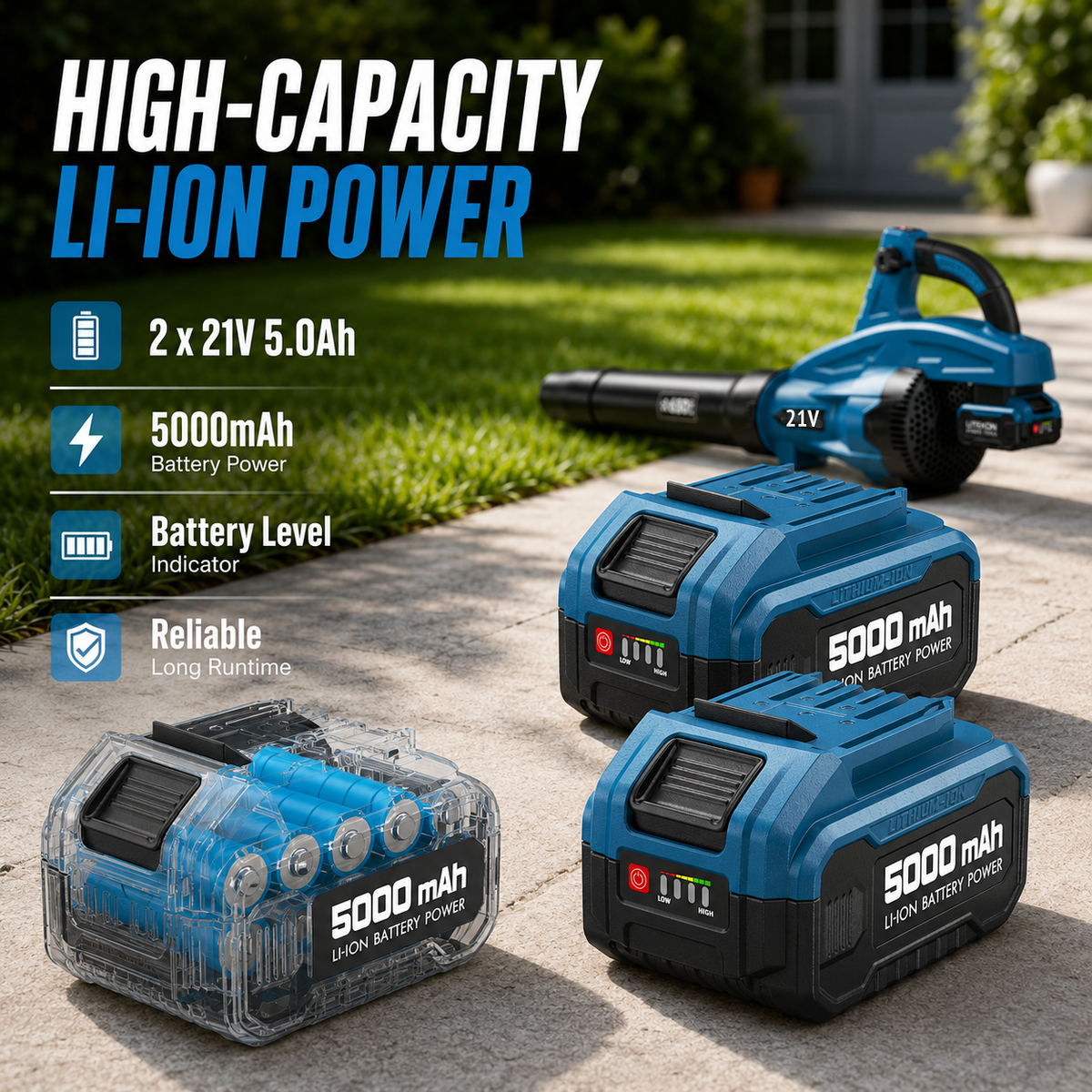 Leaf Blower Cordless, 650CFM & 13 Speed Modes, Brushless Electric Cordless Leaf Blowers with 2 x 5.0Ah Batteries and Charger, 21V Powerful Blowers for Lawn Care, Blowing Leaves, Dust, Blue